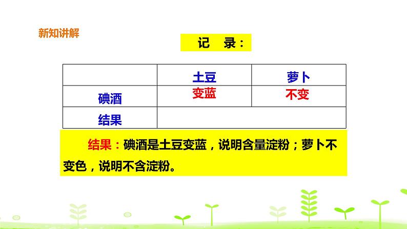 苏科版三上科学5.19《食物与营养》课件+教案+同步练习（含答案）08