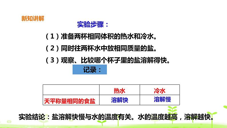 苏科版三上科学3.11《把盐放到水里》课件+教案+同步练习（含答案）08