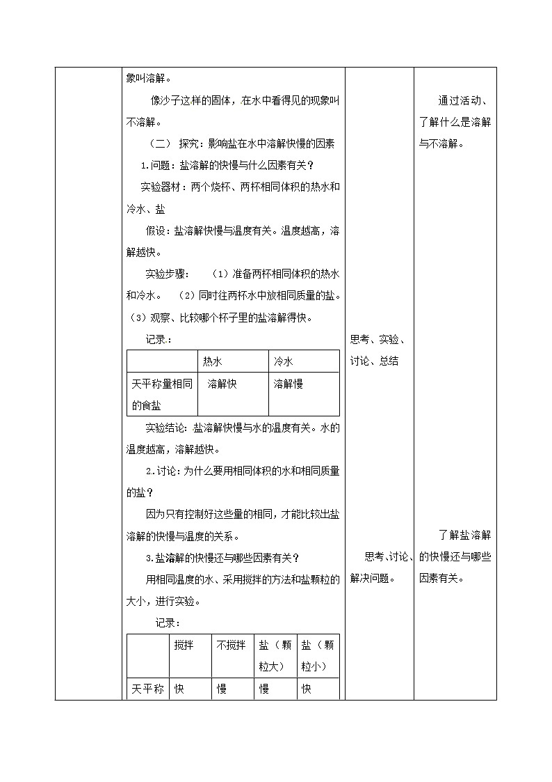 苏科版三上科学3.11《把盐放到水里》课件+教案+同步练习（含答案）02