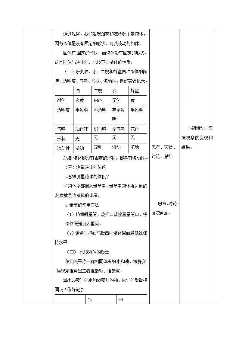 9.认识液体 教案第2页