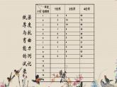 教科版六年级上册科学  生物的多样性《抵抗弯曲》课件