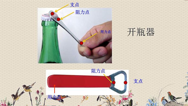 教科版五年级上册科学 工具和机械《杠杆类工具的研究》课件第6页