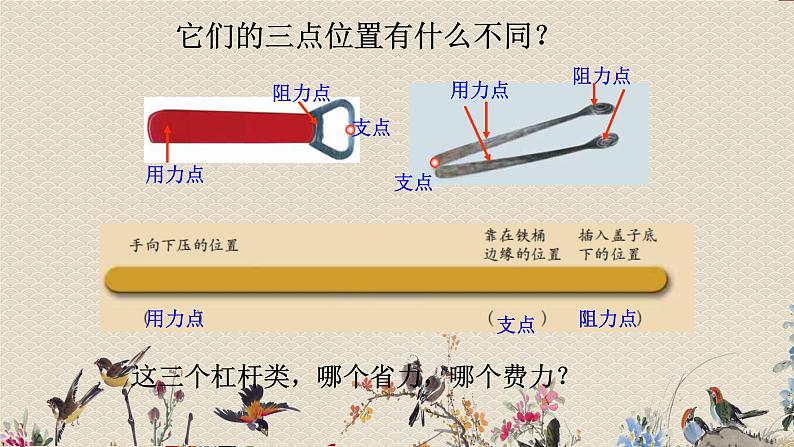 教科版五年级上册科学 工具和机械《杠杆类工具的研究》课件第8页