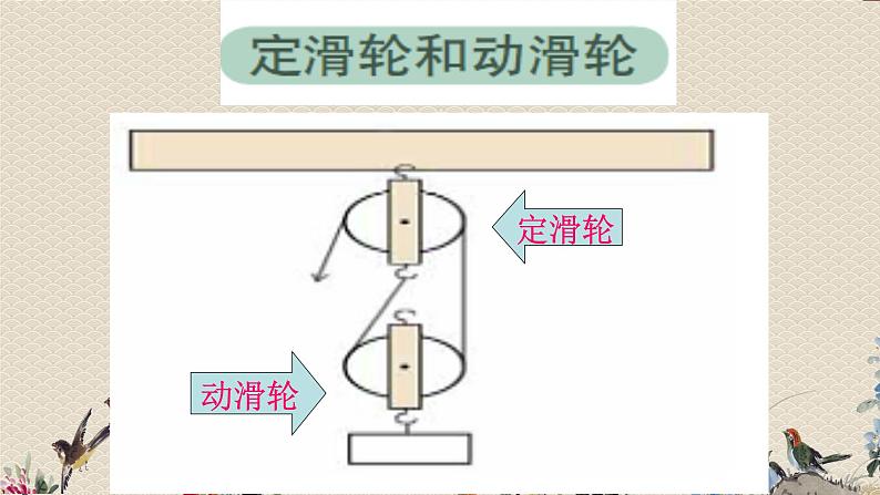 教科版六年级上册科学 工具和机械《定滑轮和动滑轮》课件01