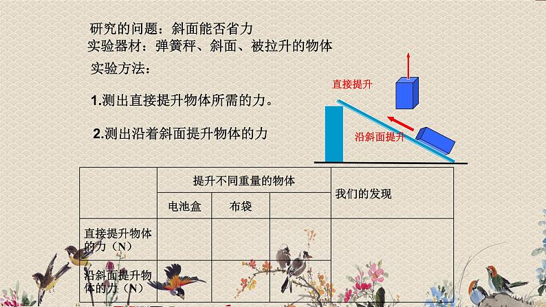 教科版六年级上册科学 工具和机械《斜面的作用》课件04