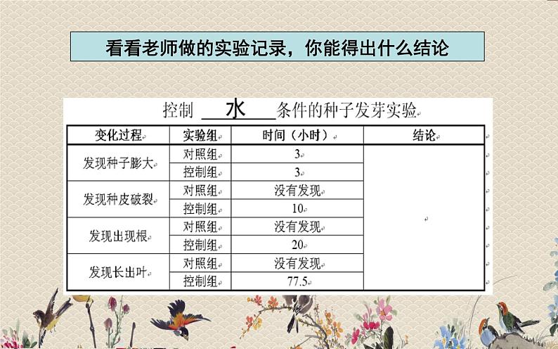 教科版五年级上册科学 生物与环境《种子发芽实验（二）》课件第4页