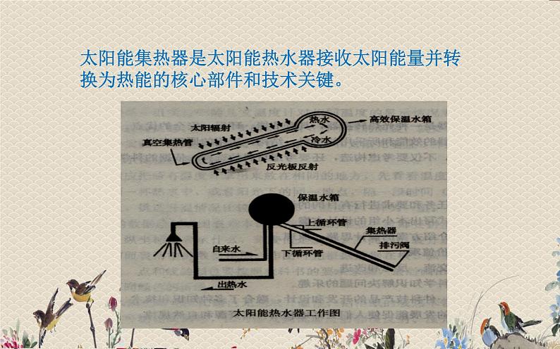 教科版五年级上册科学 光《做个太阳能热水器》课件第4页