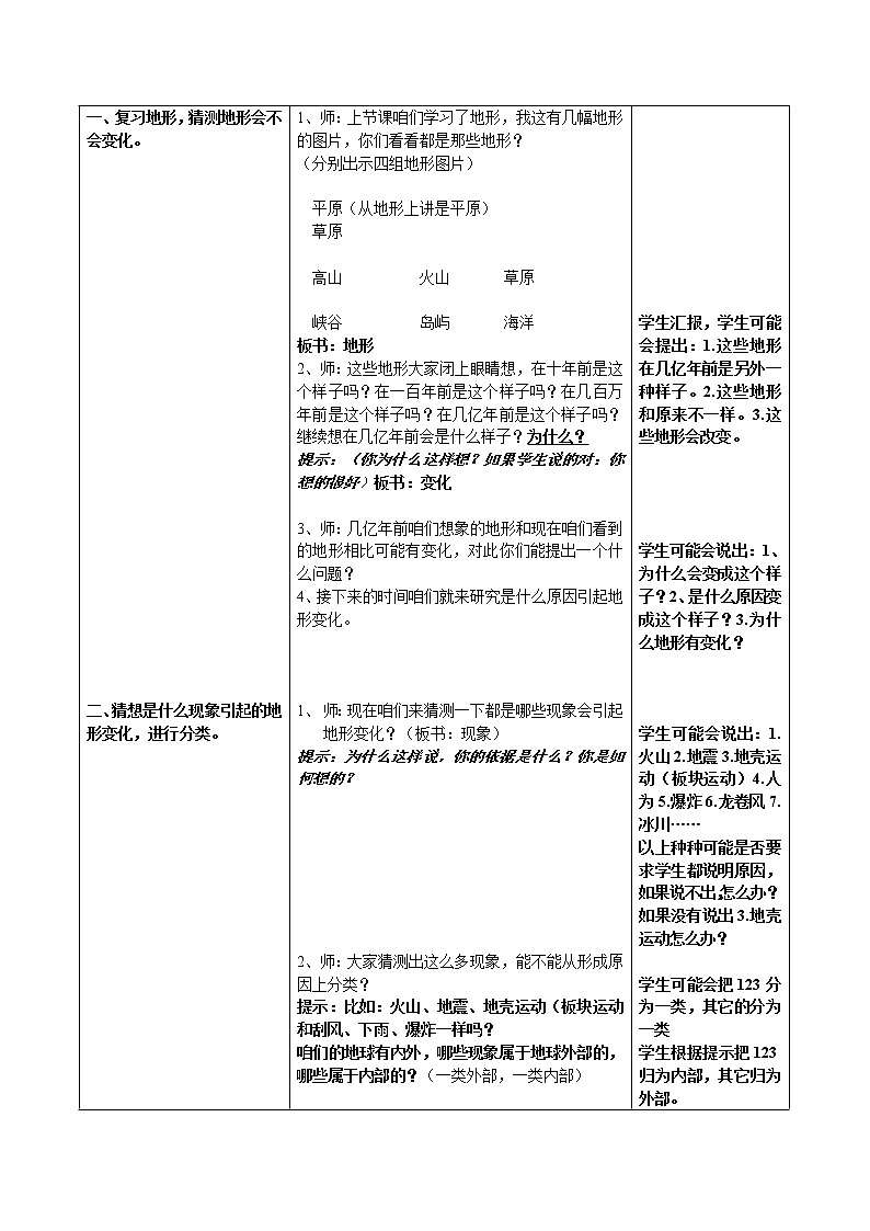 教科版五年级上册科学 地球表面及其变化《地球内部运动引起的地形变化》   教案第2页