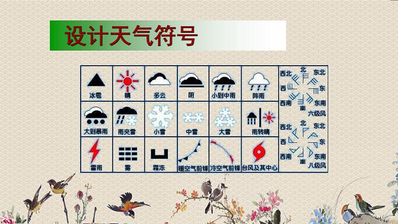 教科版四年级上册科学 天气《天气日历》课件第5页