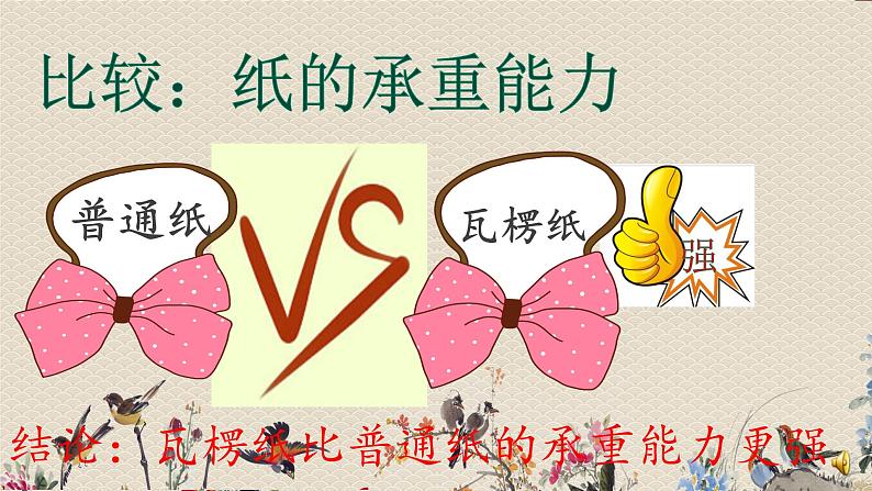 教科版二年级上册科学  材料《神奇的纸》课件第6页