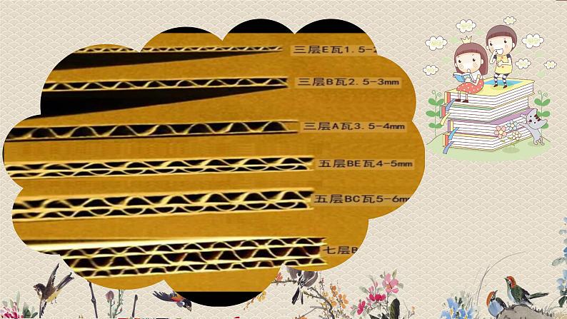 教科版二年级上册科学  材料《神奇的纸》课件第7页