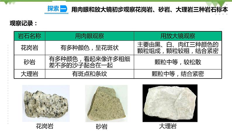 3.2认识几种常见的岩石  课件（24张PPT）+教案+练习+素材06