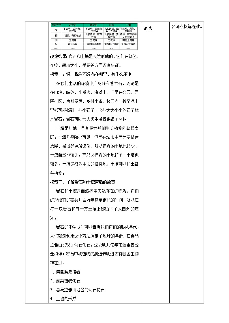 3.1岩石与土壤的故事  教案第3页