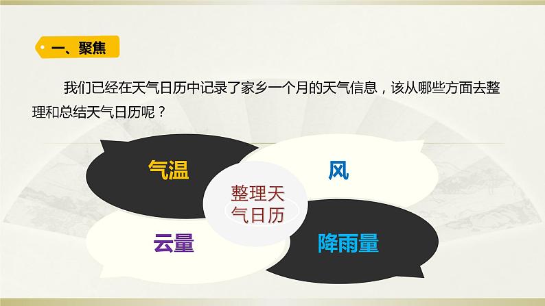 小学科学教科版三年级上册第三单元第7课《整理我们的天气日历》课件302