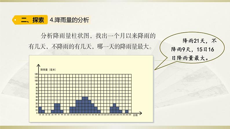 小学科学教科版三年级上册第三单元第7课《整理我们的天气日历》课件306