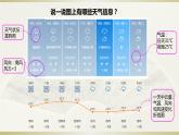 小学科学教科版三年级上册第三单元第8课《天气预报是怎样制作出来的》课件3