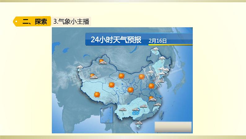 小学科学教科版三年级上册第三单元第8课《天气预报是怎样制作出来的》课件305