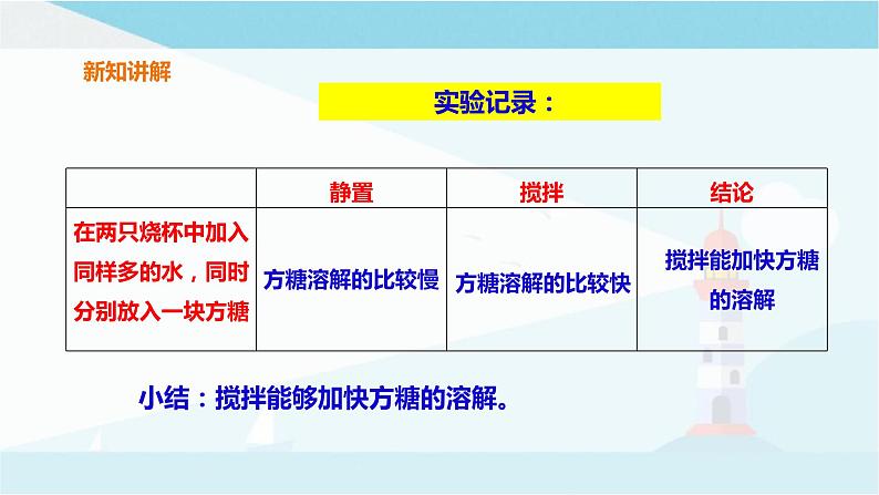 粤教粤科版三上科学 2.9《能溶解得更快一些吗》课件07