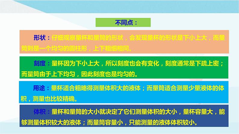 粤教粤科版三上科学 3.14《怎样测量液体的体积》课件06