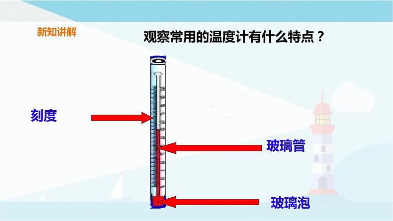 粤教粤科版三上科学 4.19《测量温度》 课件05