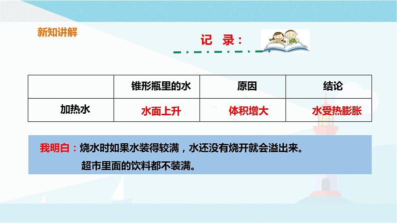 粤教粤科版三上科学 4.20《液体的热胀冷缩》课件04