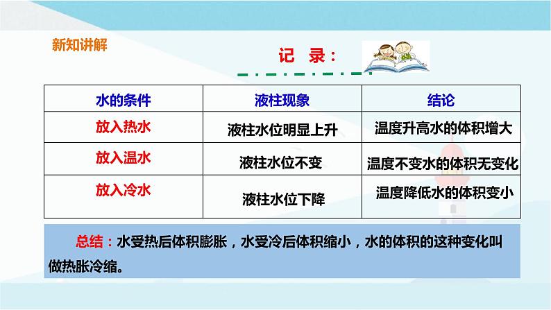 粤教粤科版三上科学 4.20《液体的热胀冷缩》课件06