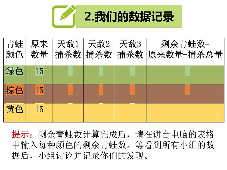 三年级上科学-1.1我看到了什么课件-教科版第6页