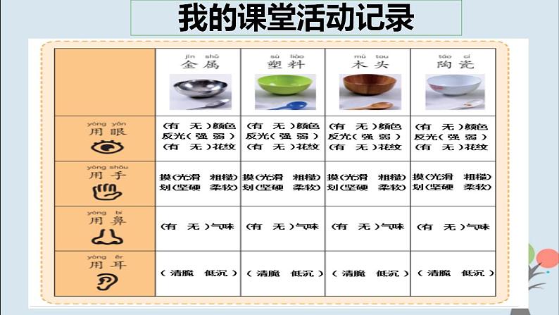 教科版（2017）二上科学2.2《不同材料的餐具》课件+素材04