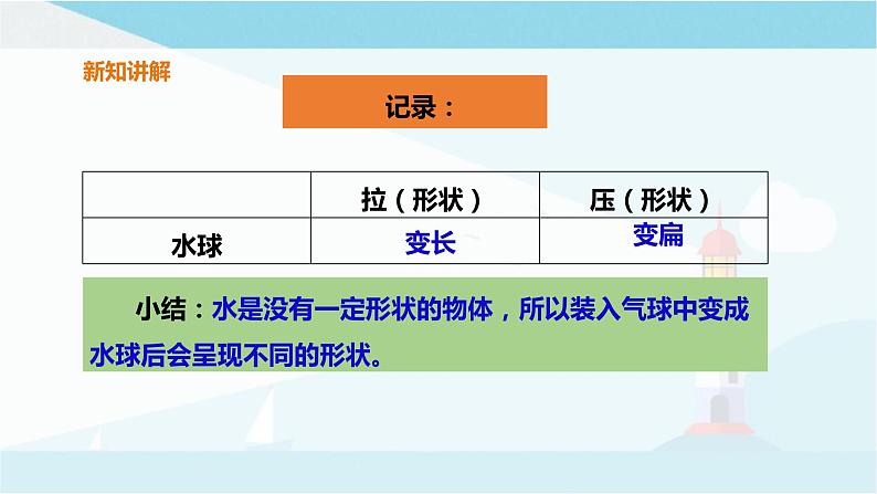 粤教粤科版三上科学 3.13《认识液体》课件06