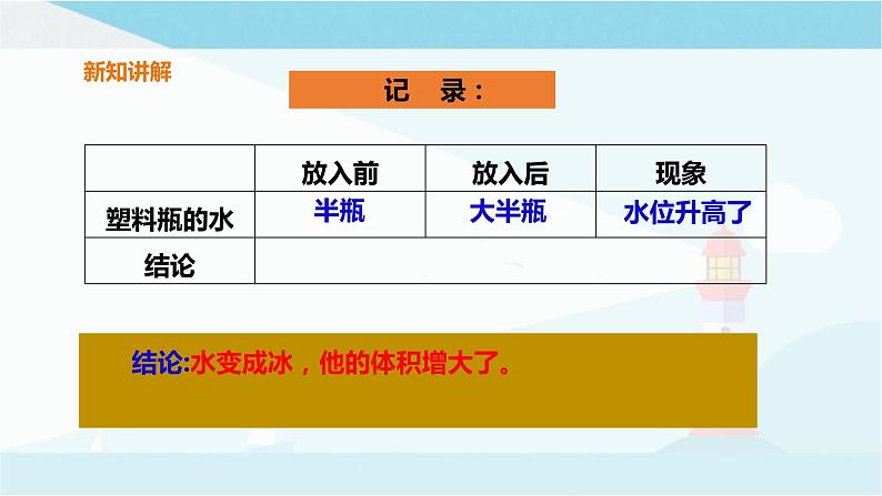 粤教粤科版三上科学 3.17《它们的状态会变化吗》课件07