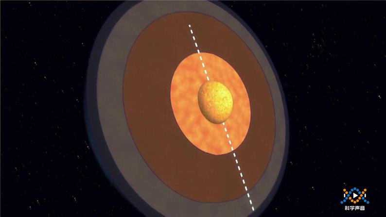 冀人版五上第3单元第10课-地球的内部  课件+视频素材04