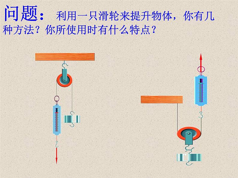 教科版 科学六年级上册 1.6《滑轮组》  课件（13张PPT）第3页