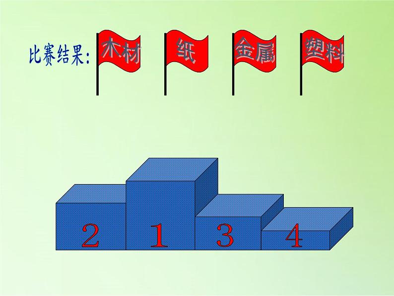 教科版 三年级上科学-3.2哪种材料硬 课件（37张PPT）第8页