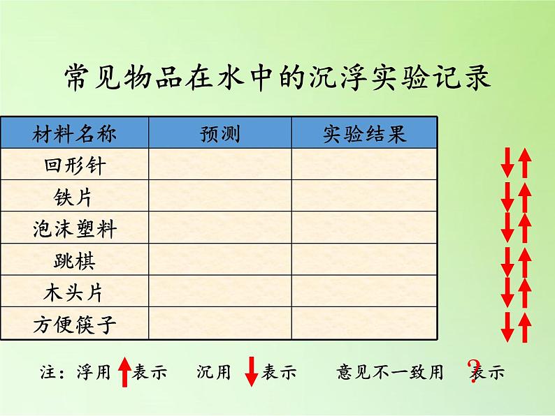 教科版 三年级上科学-3.5材料在水中的沉浮 课件（17张PPT）05