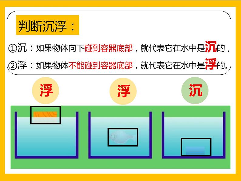 教科版 三年级上科学-3.5材料在水中的沉浮 课件（21张PPT）第4页