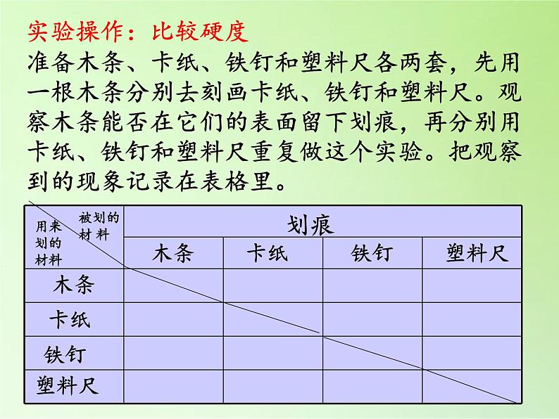 教科版 三年级上科学-3.2哪种材料硬 课件（14张PPT）05