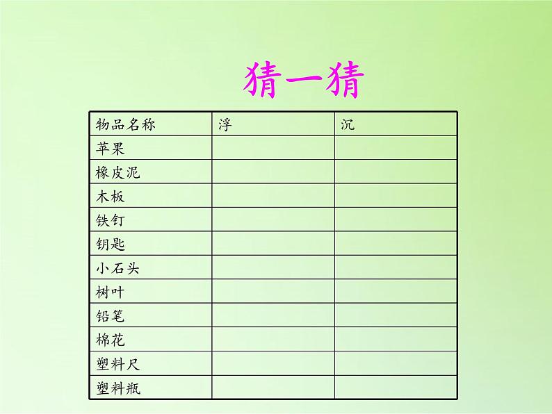 教科版三年级上科学-3.5材料在水中的沉浮 课件（25张PPT）第8页