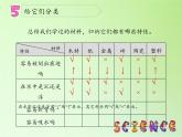 教科版 三年级上科学-3.7给身边的材料分类 课件（15张PPT）