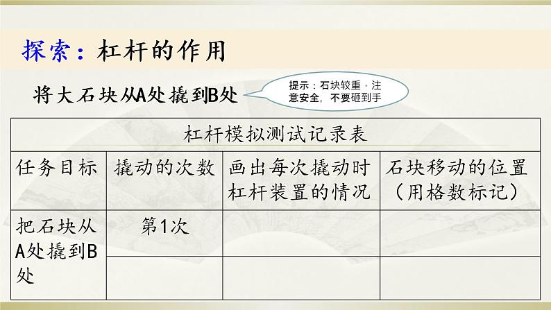 小学科学教科版六年级上册第三单元第3课《不简单的杠杆》课件（10张PPT）第5页