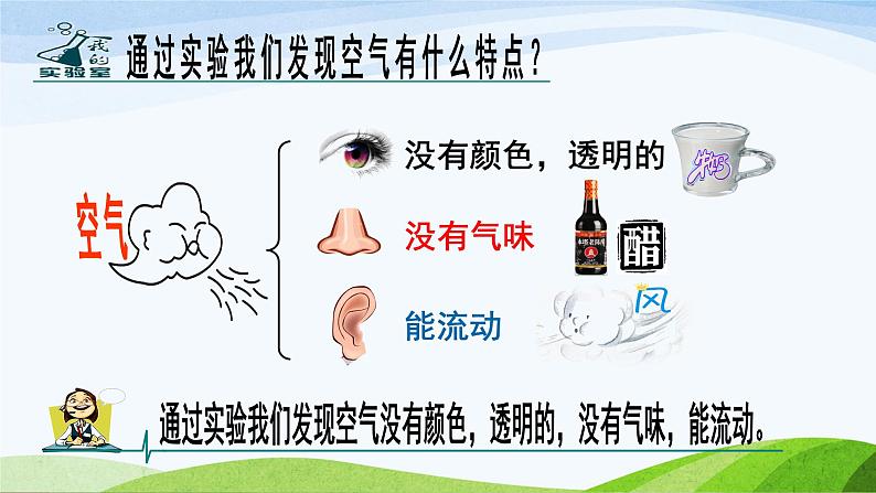 2认识空气 课件第6页