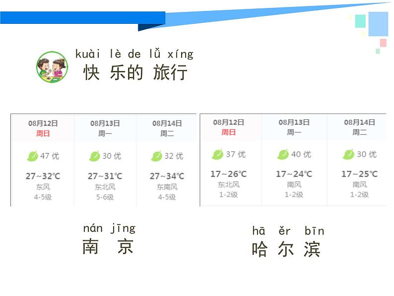 新苏教版科学二上：2.天气的影响 PPT课件 +素材03