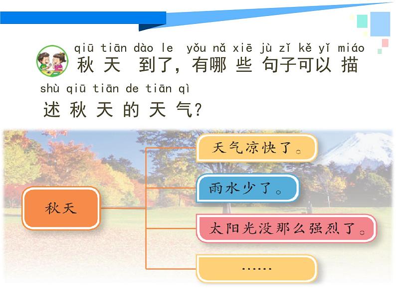 新苏教版科学二上：3.四季的天气 PPT课件+教案+素材04