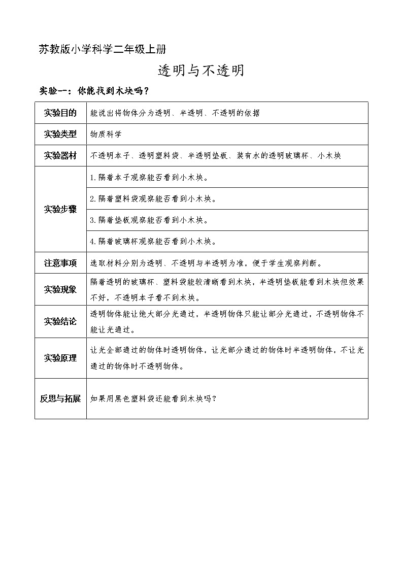 新苏教版科学二上：11.透明和不透明课件 PPT课件 +素材01