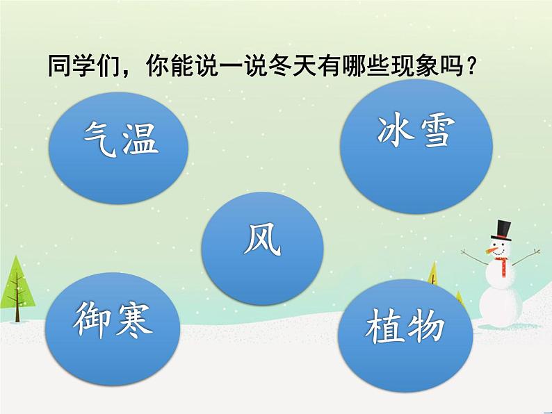 冀教版科学二年级上 9 寒冷的冬天 课件04