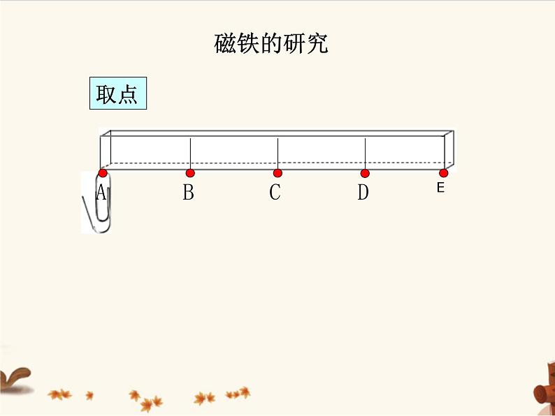 冀教版科学二年级上 11 磁极 课件05