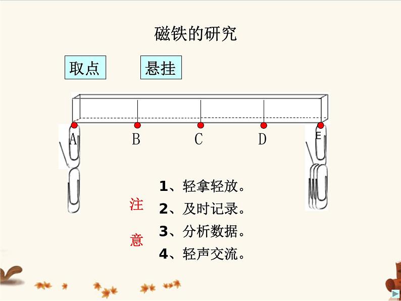 冀教版科学二年级上 11 磁极 课件06