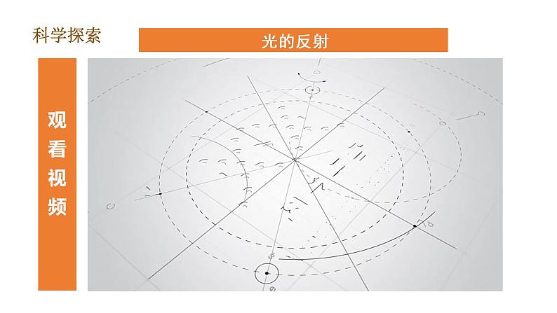 教科版五年级上册科学1.6《光的反射现象》课件+教案+实验视频04