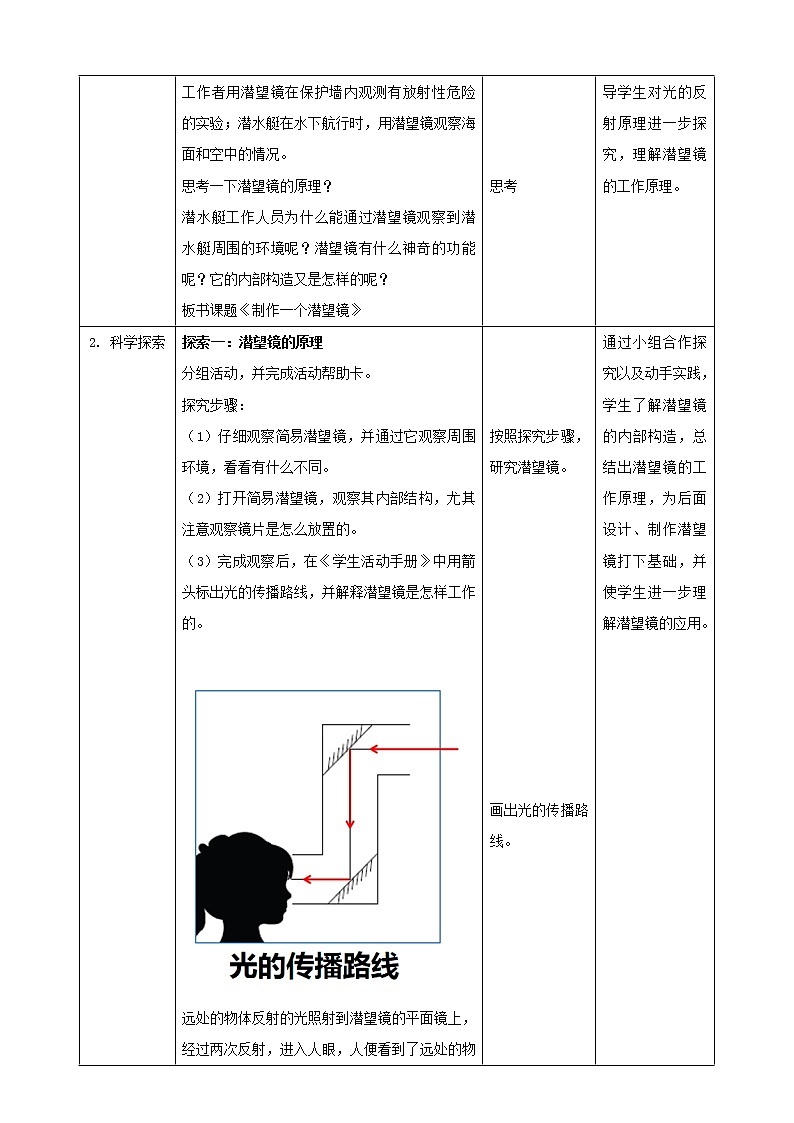 教科版五年级上册科学1.7《制作一个潜望镜》课件+教案+实验视频02