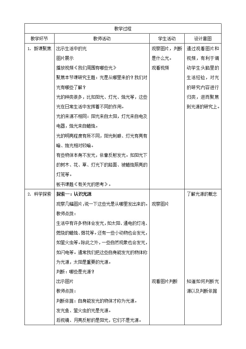 教科版五年级上册科学1.1《有关光的思考》课件+教案+实验视频02