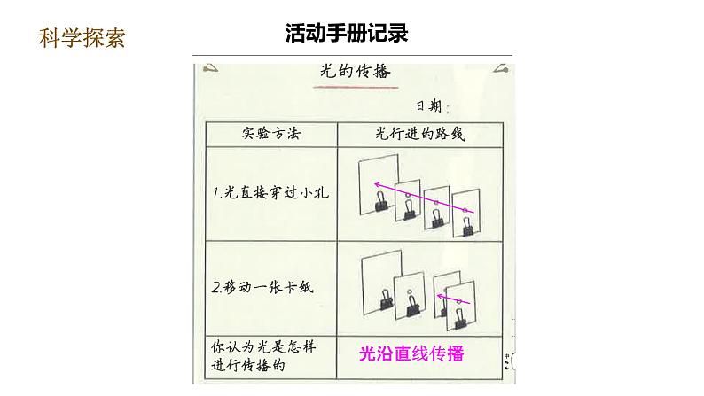 教科版五年级上册科学1.2《光是怎样传播的》课件+教案+实验视频08